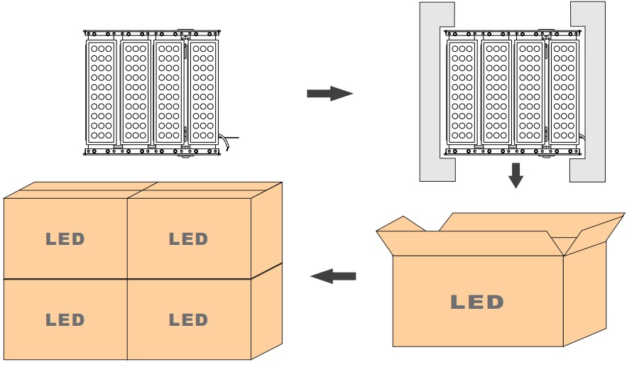 multi color led flood light 200w