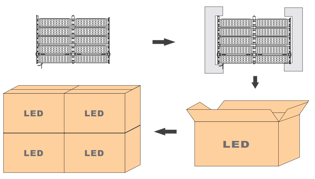 outdoor RGB led flood light 500w