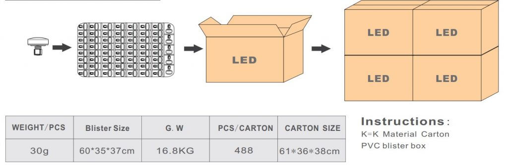 amusement led cabochon light from china