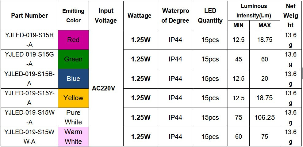 IP44 E14 single color amusement park light 