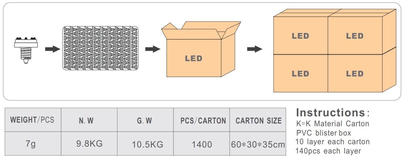 Amusement Led Rides light from china