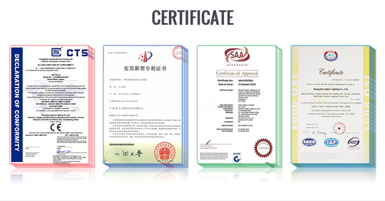 Certified LED lighting from China