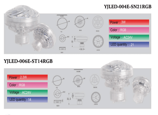 automatic RGB led lights ip65