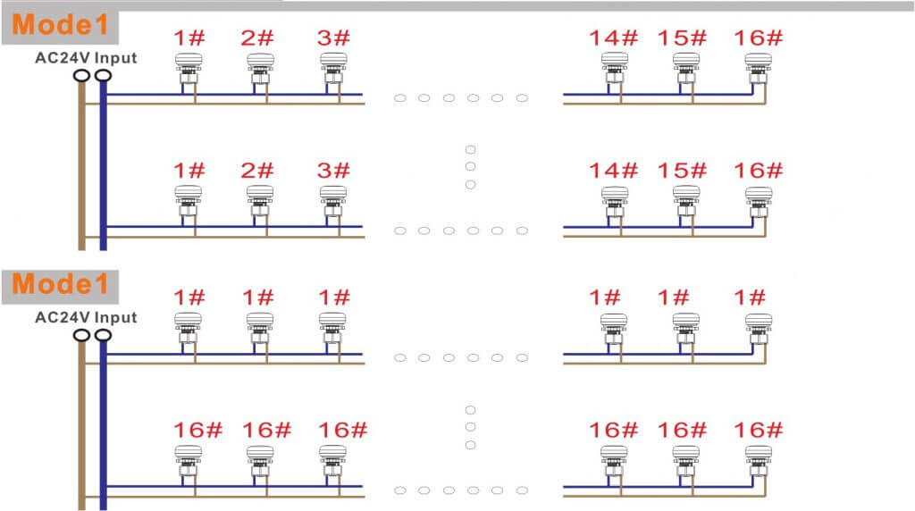 24v Playground lighting fixtures