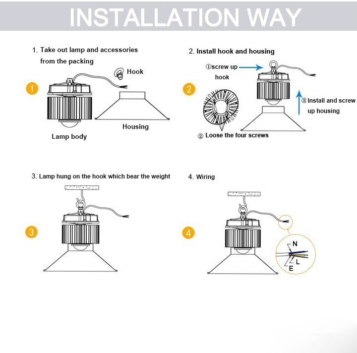 LED lighting manufacturers