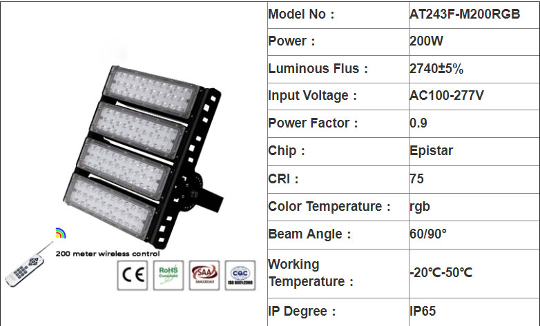 rgb led flood light